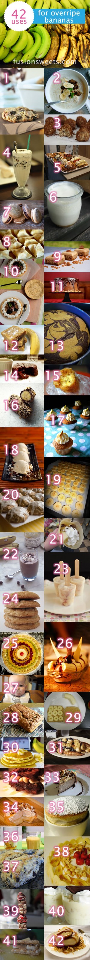 42 Recipe Ideas For Brown Bananas